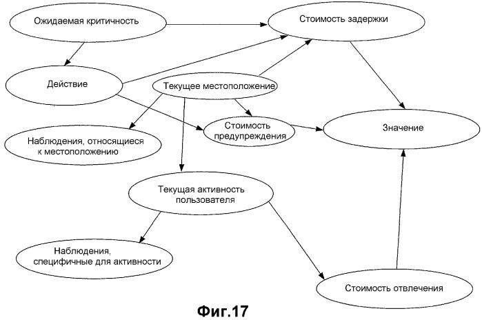 Система и способ установки и выполнения прикладных программ предпочтений (патент 2364917)