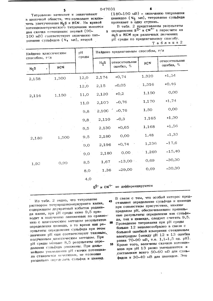 Способ потенциометрического дифференцированного определения сульфидов и цианидов (патент 947031)