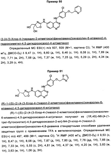 Аналоги хиназолина в качестве ингибиторов рецепторных тирозинкиназ (патент 2350605)