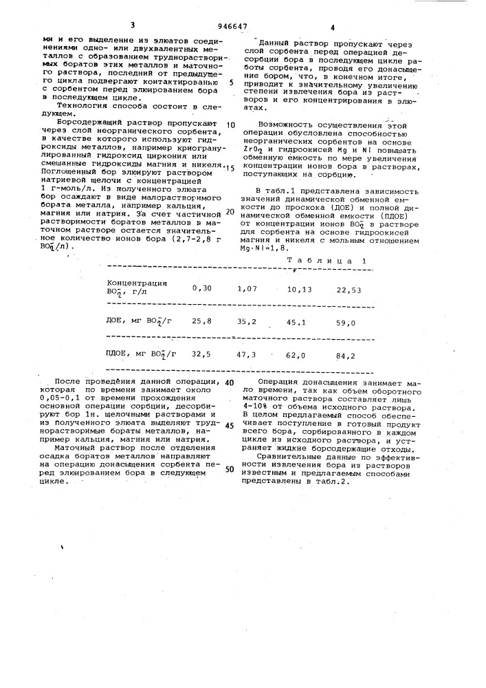 Способ сорбционного извлечения бора из растворов (патент 946647)