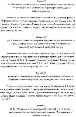 Производные пиразол-пиримидина в качестве антагонистов mglur2 (патент 2402553)