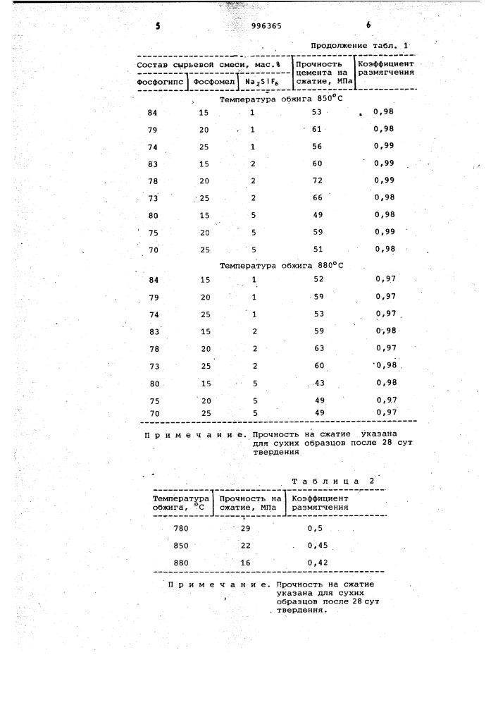 Сырьевая смесь для получения ангидритового цемента (патент 996365)