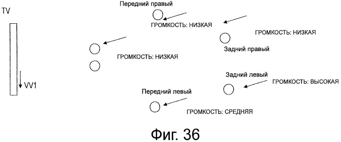 Устройство передачи данных стереоскопического изображения, способ передачи данных стереоскопического изображения и устройство для приёма данных стереоскопического изображения (патент 2530346)