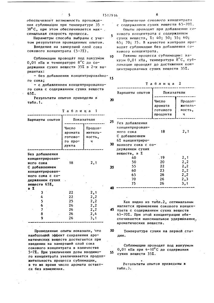 Способ консервирования соков (патент 1517916)