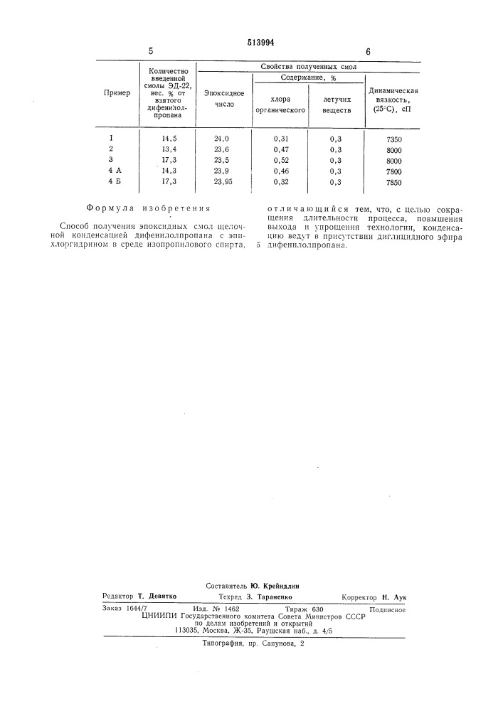 Способ получения эпоксидных смол (патент 513994)