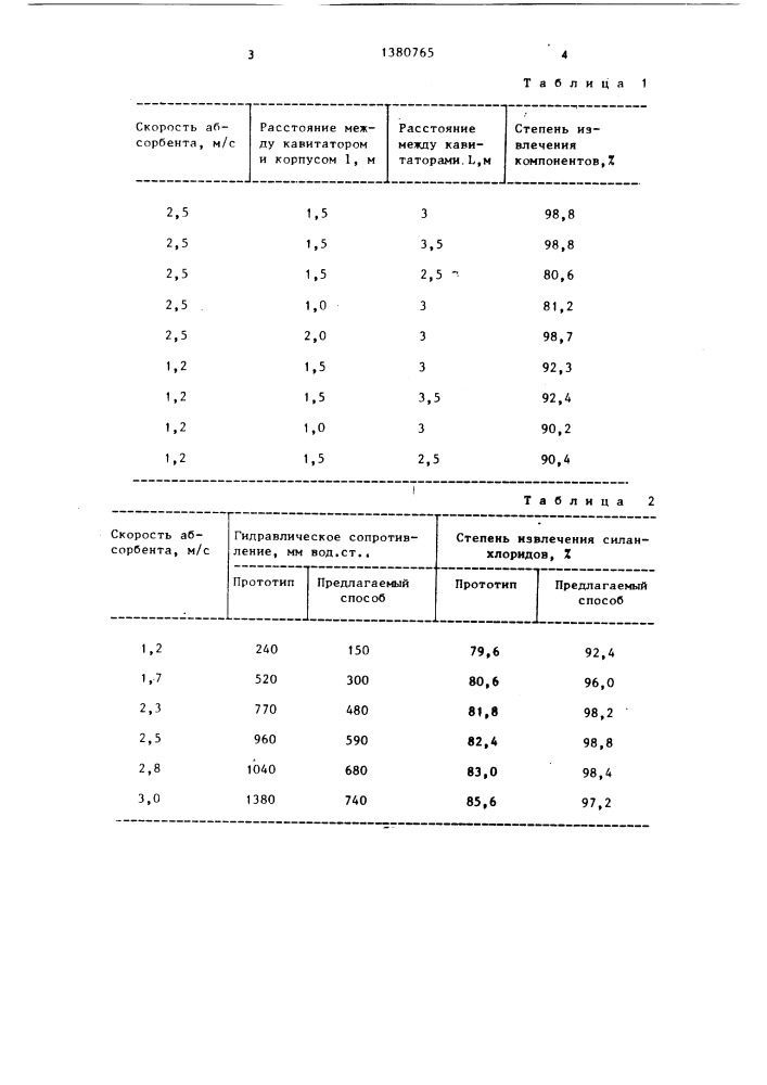 Устройство для абсорбции труднорастворимых парогазовых смесей (патент 1380765)