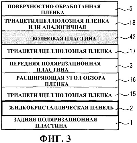 Жидкокристаллическое устройство отображения (патент 2457523)