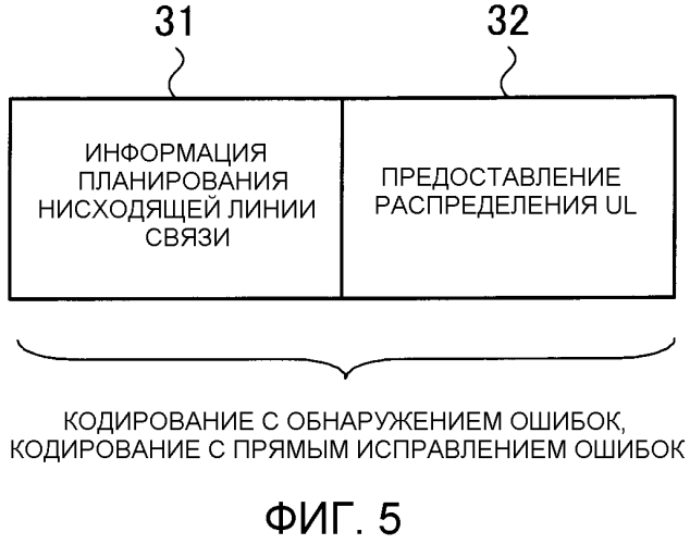 Базовая радиостанция и мобильная станция (патент 2565056)