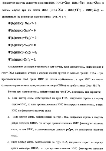 Векторная инерциальная система навигации (висн) (патент 2382335)
