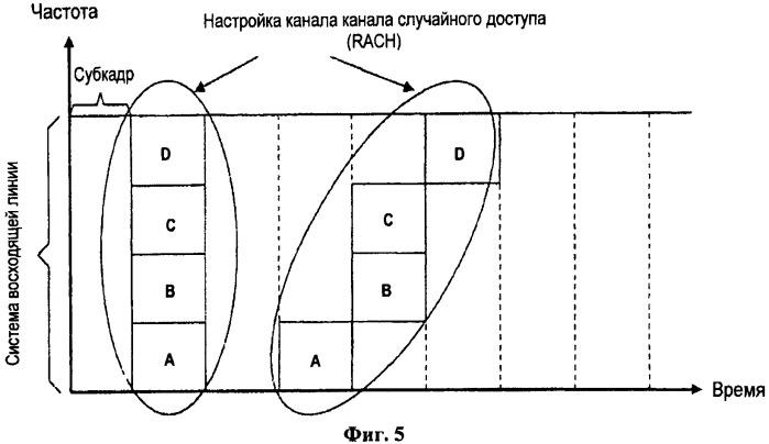 Передача информации в системе подвижной связи (патент 2440675)