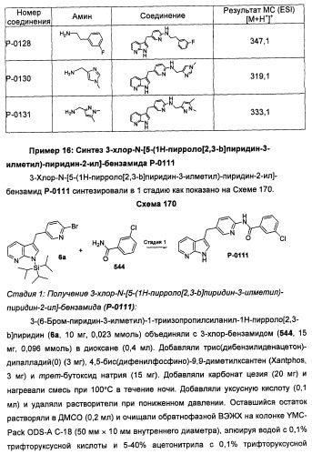 Соединения, модулирующие активность c-fms и/или c-kit, и их применения (патент 2452738)