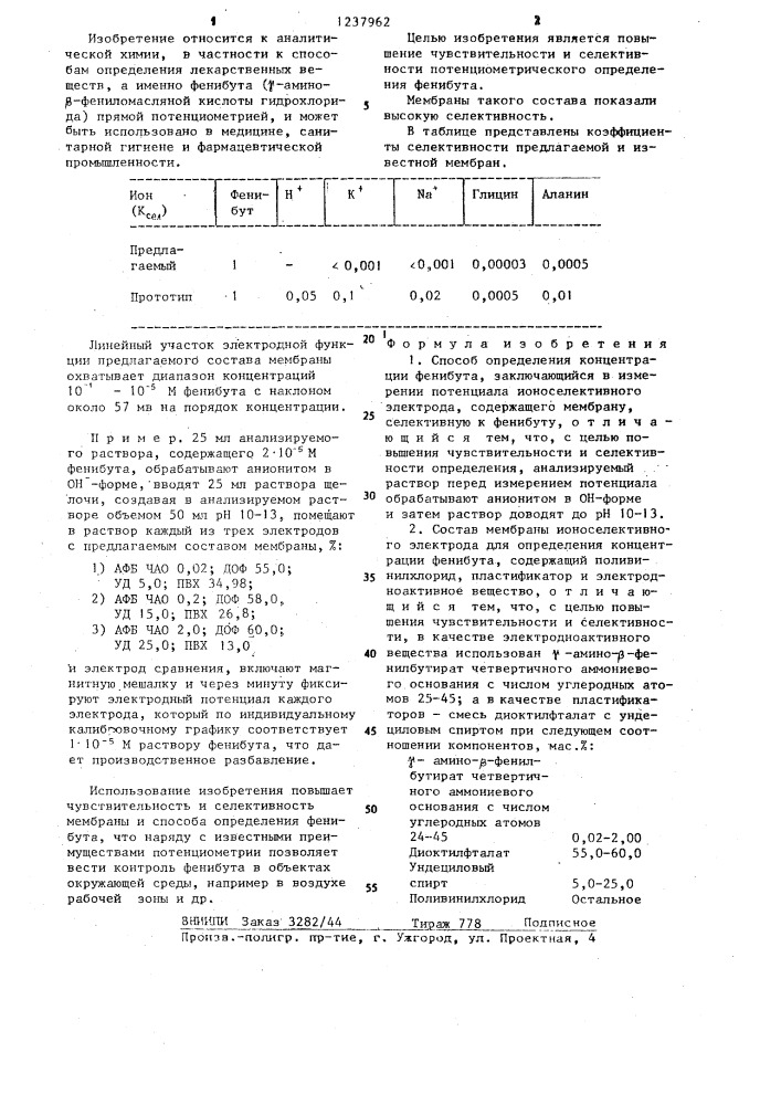 Способ определения концентрации фенибута и состав мембраны ионоселективного электрода для его осуществления (патент 1237962)