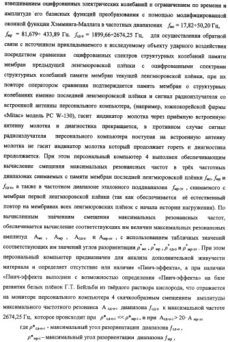 Устройство для прогнозирования остаточного ресурса и физико-механических свойств материала при неразрушающем контроле (патент 2338177)