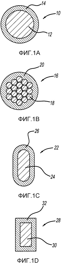 Способ формирования изолированного электрического проводника. (патент 2648996)