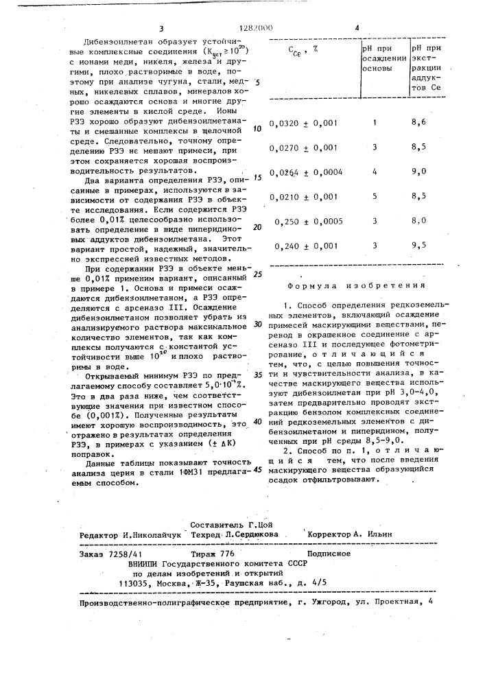 Способ определения редкоземельных элементов (патент 1282000)