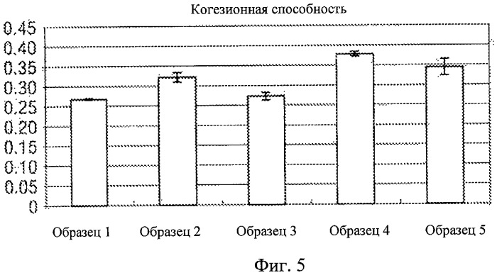 Рисовые закусочные чипсы с высоким содержанием видимых включений, изготавливаемые на оборудовании для раскатки листов тортильи (патент 2498623)