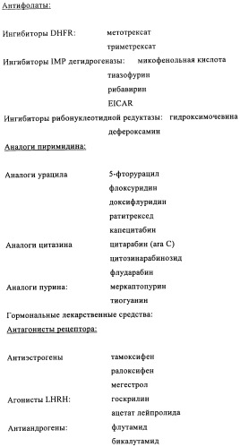 Соединения и способы ингибирования взаимодействия белков bcl с партнерами связывания (патент 2449996)