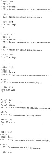 Композиции без приона на основе наночастиц и способы их получения (патент 2559570)
