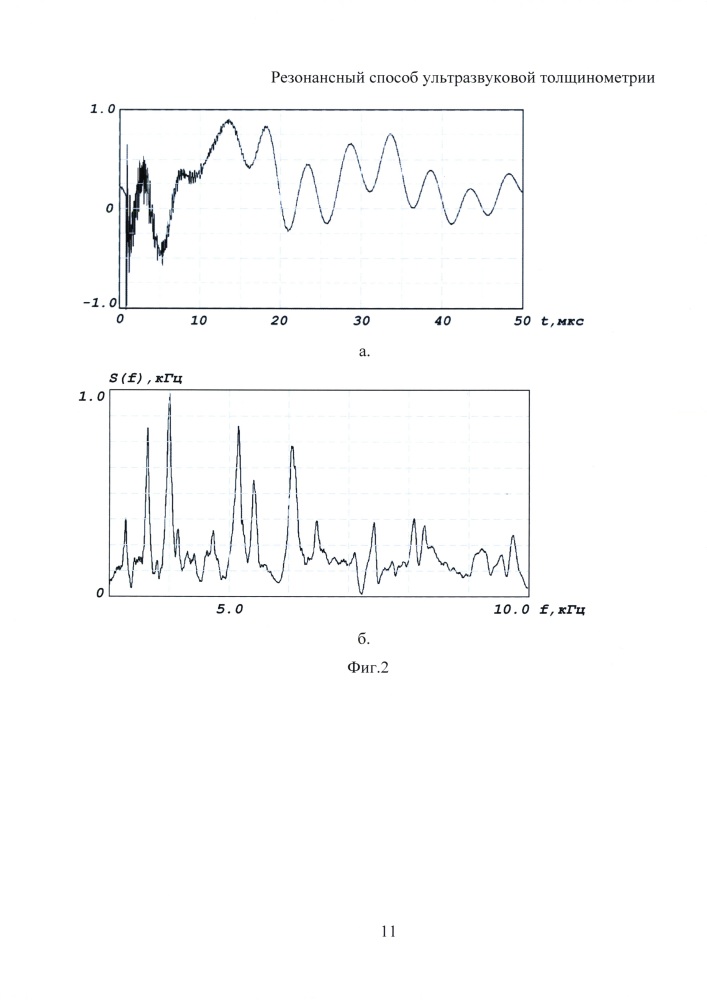 Резонансный способ ультразвуковой толщинометрии (патент 2664785)