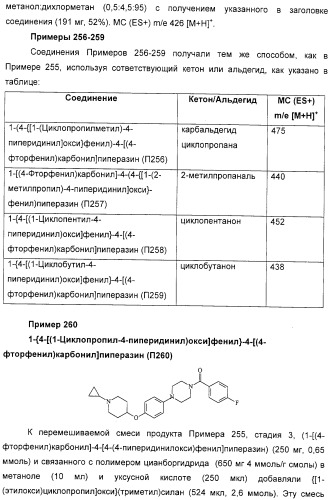 Замещенные пиперазины, (1,4)-диазепины и 2,5-диазабицикло[2.2.1]гептаны в качестве н1-и/или н3-антагонистов гистамина или обратных н3-антагонистов гистамина (патент 2328494)