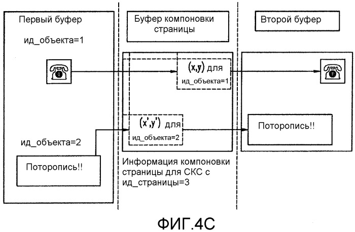 Носитель информации, содержащий графические данные, способ и устройство для обработки графических данных (патент 2304303)