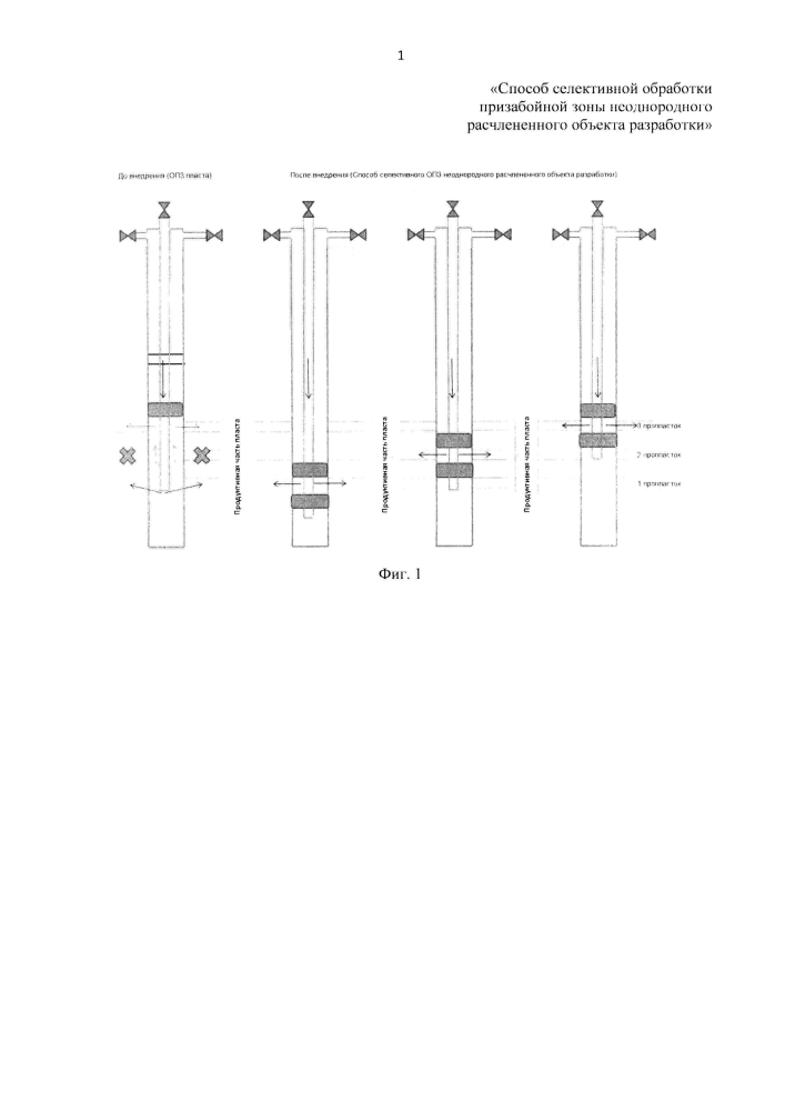 Способ селективной обработки призабойной зоны неоднородного расчлененного объекта разработки (патент 2600800)