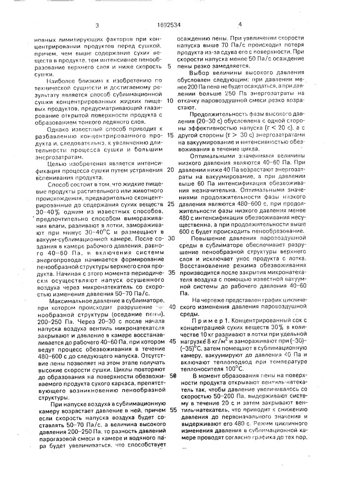 Способ сублимационной сушки концентрированных жидких пищевых продуктов (патент 1692534)