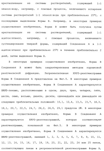 Твердые формы, содержащие (+)-2-[1-(3-этокси-4-метоксифенил)-2-метилсульфонилэтил]-4-ацетиламиноизоиндолин-1, 3-дион, их композиции и применение (патент 2471782)