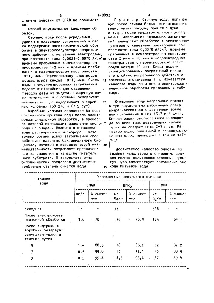 Способ очистки сточных вод от синтетических поверхностно- активных веществ (патент 948893)