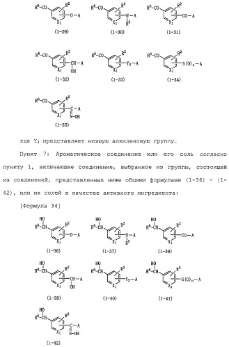 Ингибитор активации stat3/5 (патент 2489148)