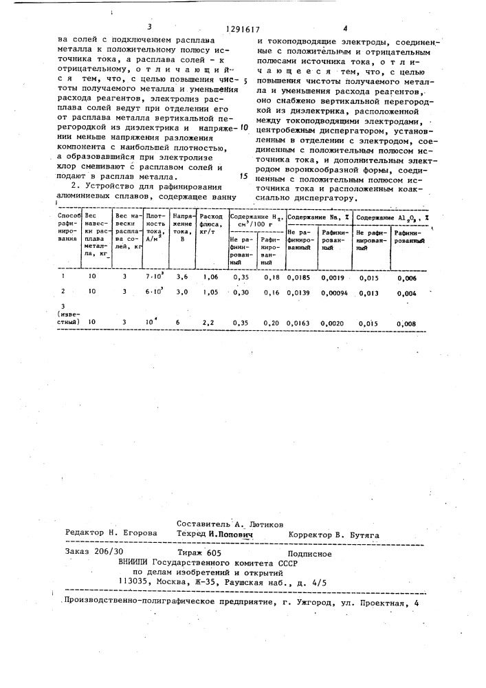 Способ рафинирования алюминиевых сплавов и устройство для его осуществления (патент 1291617)