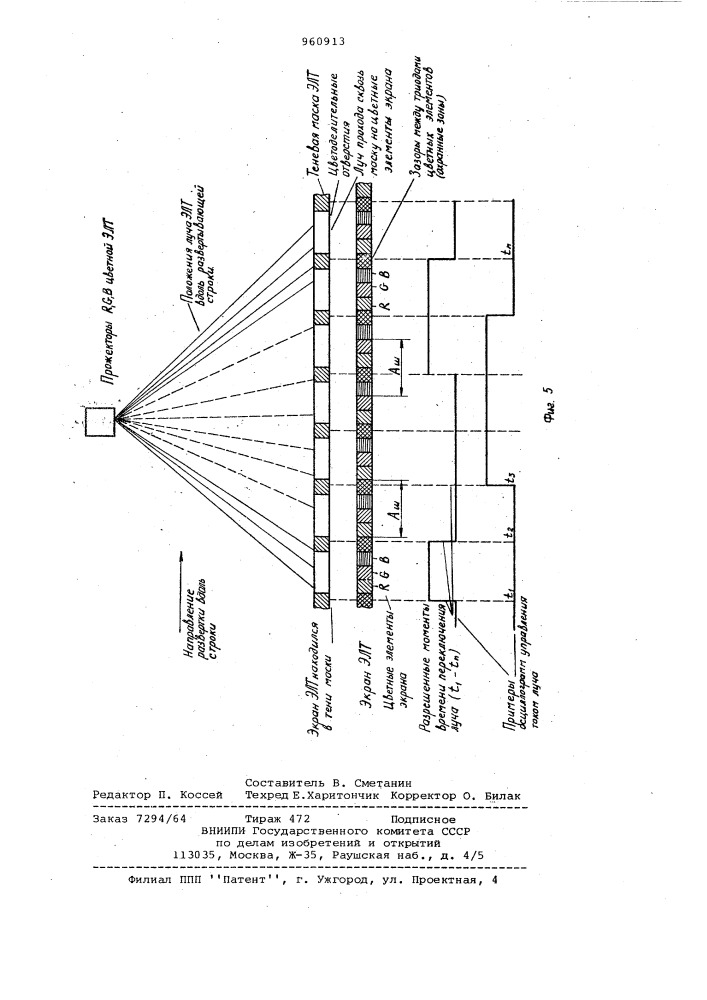 Устройство для отображения информации на экране цветной электронно-лучевой трубки (патент 960913)