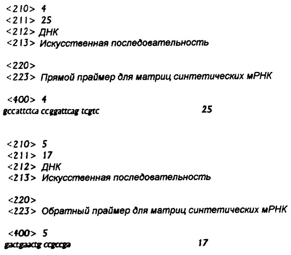 Простой, эффективный и быстрый способ ферментативной модификации и синтеза нуклеиновой кислоты in vitro с использованием микроволнового излучения (патент 2295568)