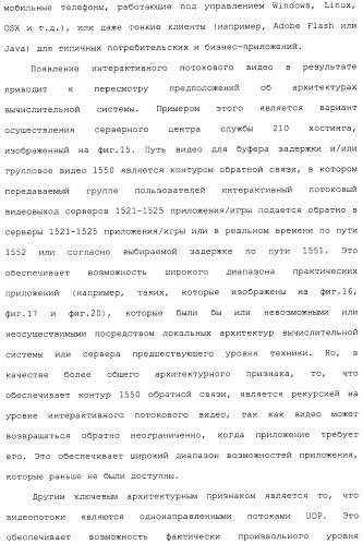 Система и способ сжатия видео посредством настройки размера фрагмента на основании обнаруженного внутрикадрового движения или сложности сцены (патент 2487407)