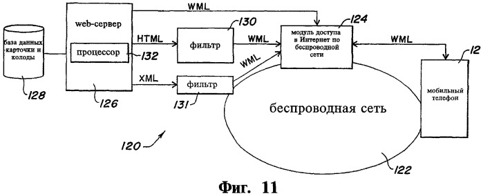 Способ представления визуальной информации (варианты) (патент 2288499)