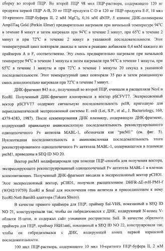 Агонистическое соединение, способное специфически узнавать и поперечно сшивать молекулу клеточной поверхности или внутриклеточную молекулу (патент 2430927)