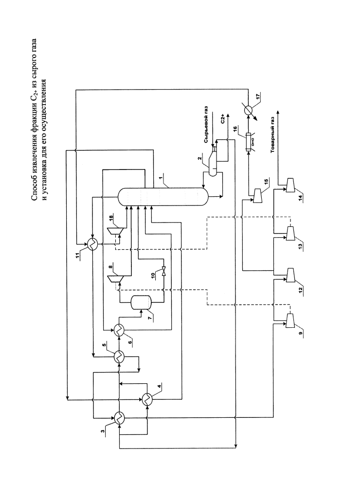 Способ извлечения фракции с2+ из сырого газа и установка для его осуществления (патент 2630202)