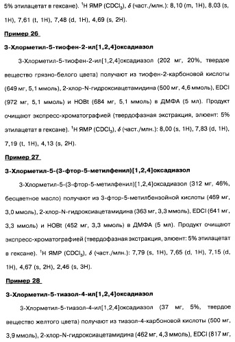 [1,2,4]оксадиазолы (варианты), способ их получения, фармацевтическая композиция и способ ингибирования активации метаботропных глютаматных рецепторов-5 (патент 2352568)