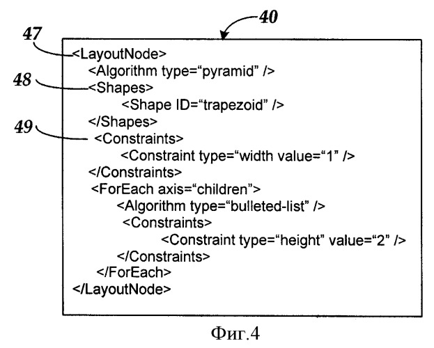 Способ, система и считываемая компьютером среда для создания и компоновки графики в прикладной программе (патент 2383929)