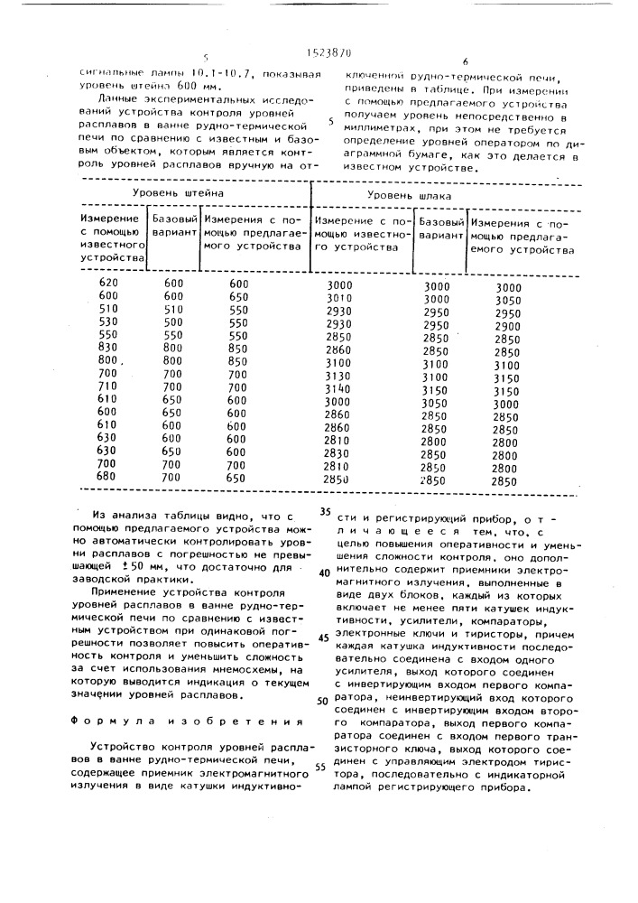 Устройство контроля уровней расплавов в ванне рудно- термической печи (патент 1523870)