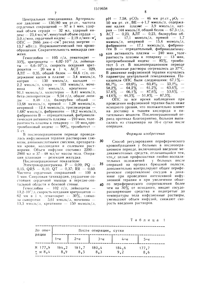 Способ регулирования периферического кровообращения у больных в послеоперационном периоде (патент 1519658)