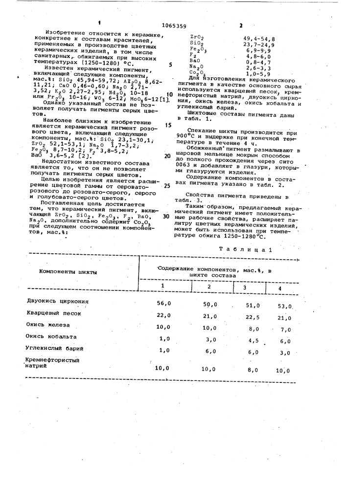 Керамический пигмент (патент 1065359)