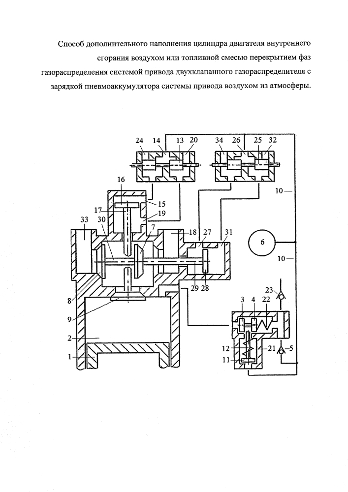 Способ дополнительного наполнения цилиндра двигателя внутреннего сгорания воздухом или топливной смесью перекрытием фаз газораспределения системой привода двухклапанного газораспределителя с зарядкой пневмоаккумулятора системы привода воздухом из атмосферы (патент 2615294)