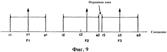 Приемник разнесенных сигналов (rake-приемник) для отслеживания плотно расположенных путей многолучевого распространения (патент 2331982)