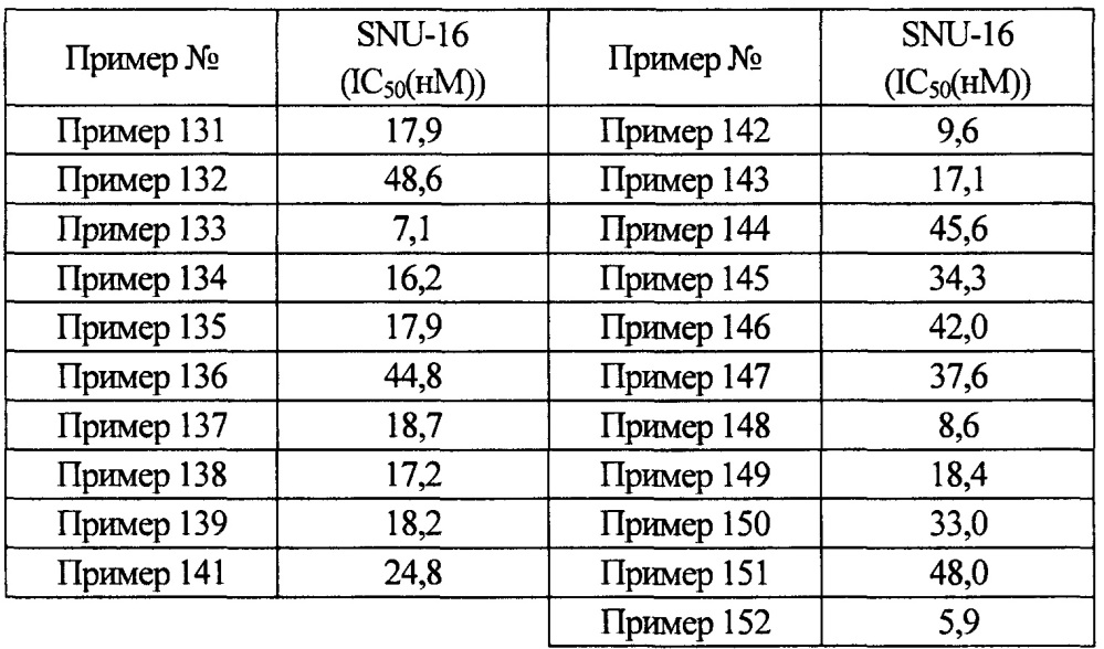 Моноциклическое пиридиновое производное (патент 2645352)