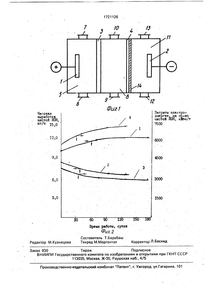 Мембранный электролизер (патент 1721126)