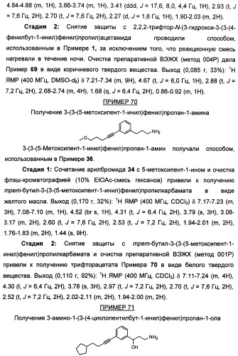 Соединения, представляющие собой алкинилфенильные производные, для лечения офтальмических заболеваний и расстройств (патент 2470910)