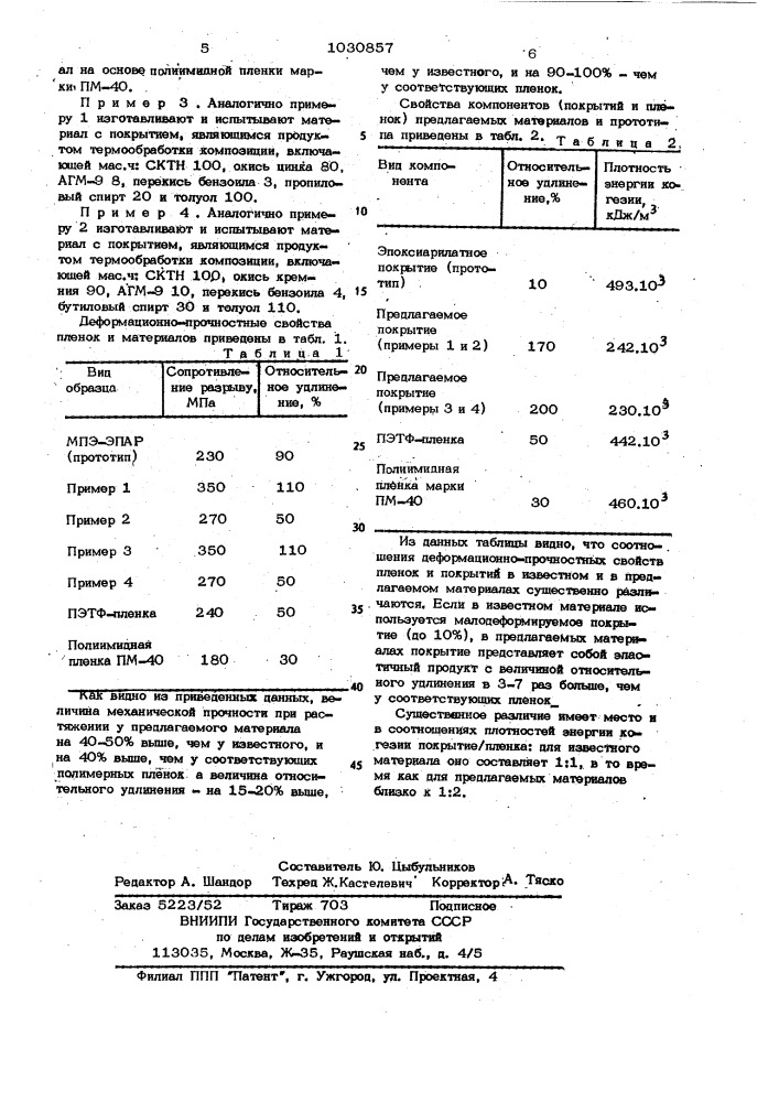 Электроизоляционный композиционный материал (патент 1030857)