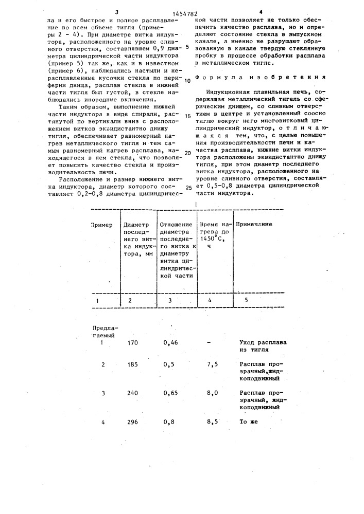 Индукционная плавильная печь (патент 1454782)