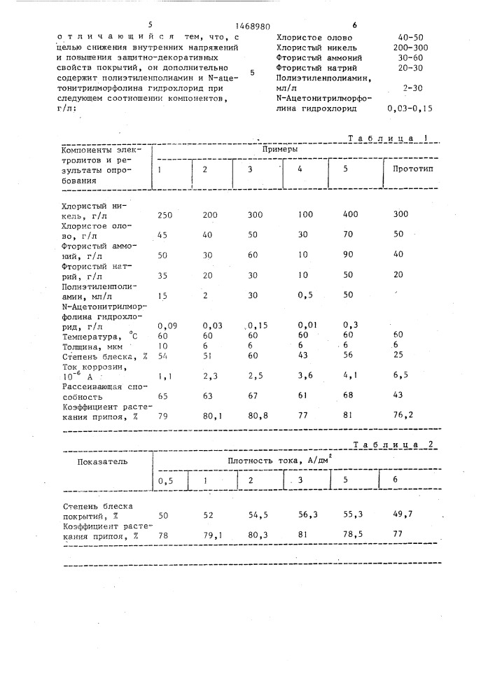 Электролит для осаждения покрытий сплавом олово-никель (патент 1468980)